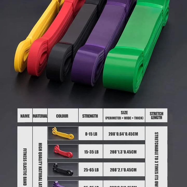 Pull Up Assist Bands