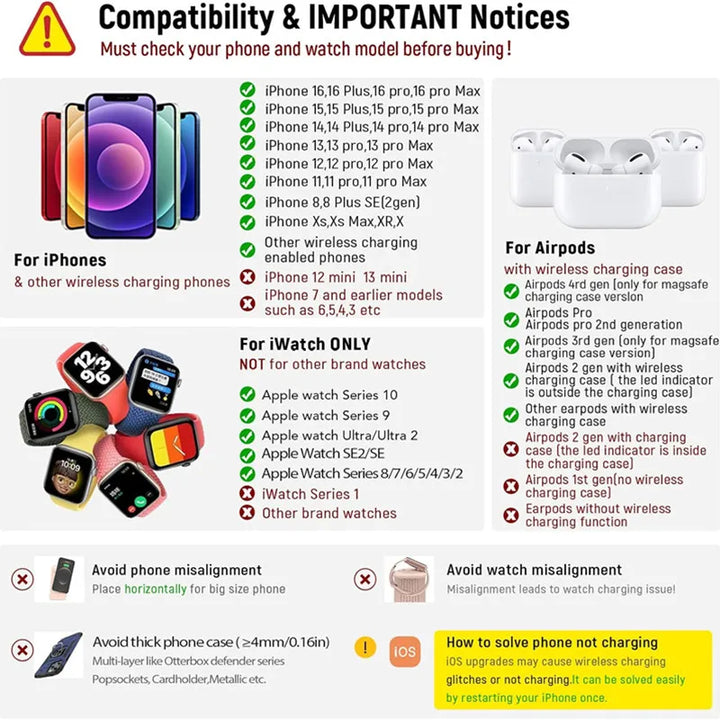 Foldable 3-in-1 Wireless Charger Station