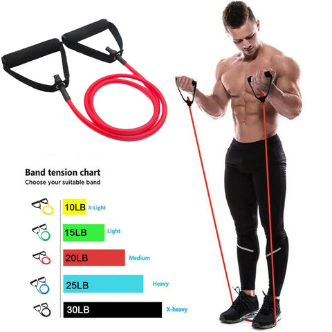 Resistance Bands With Handles