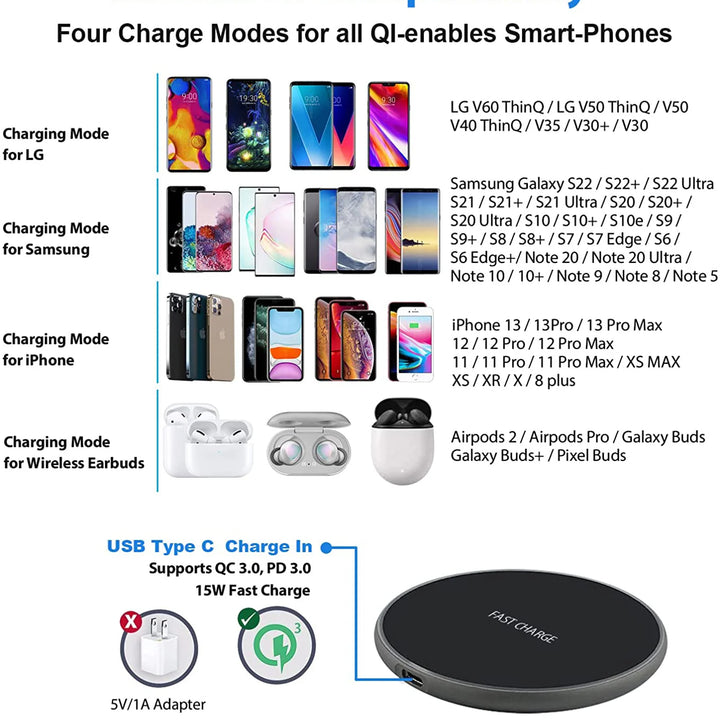 Ultra-Slim Wireless Charging